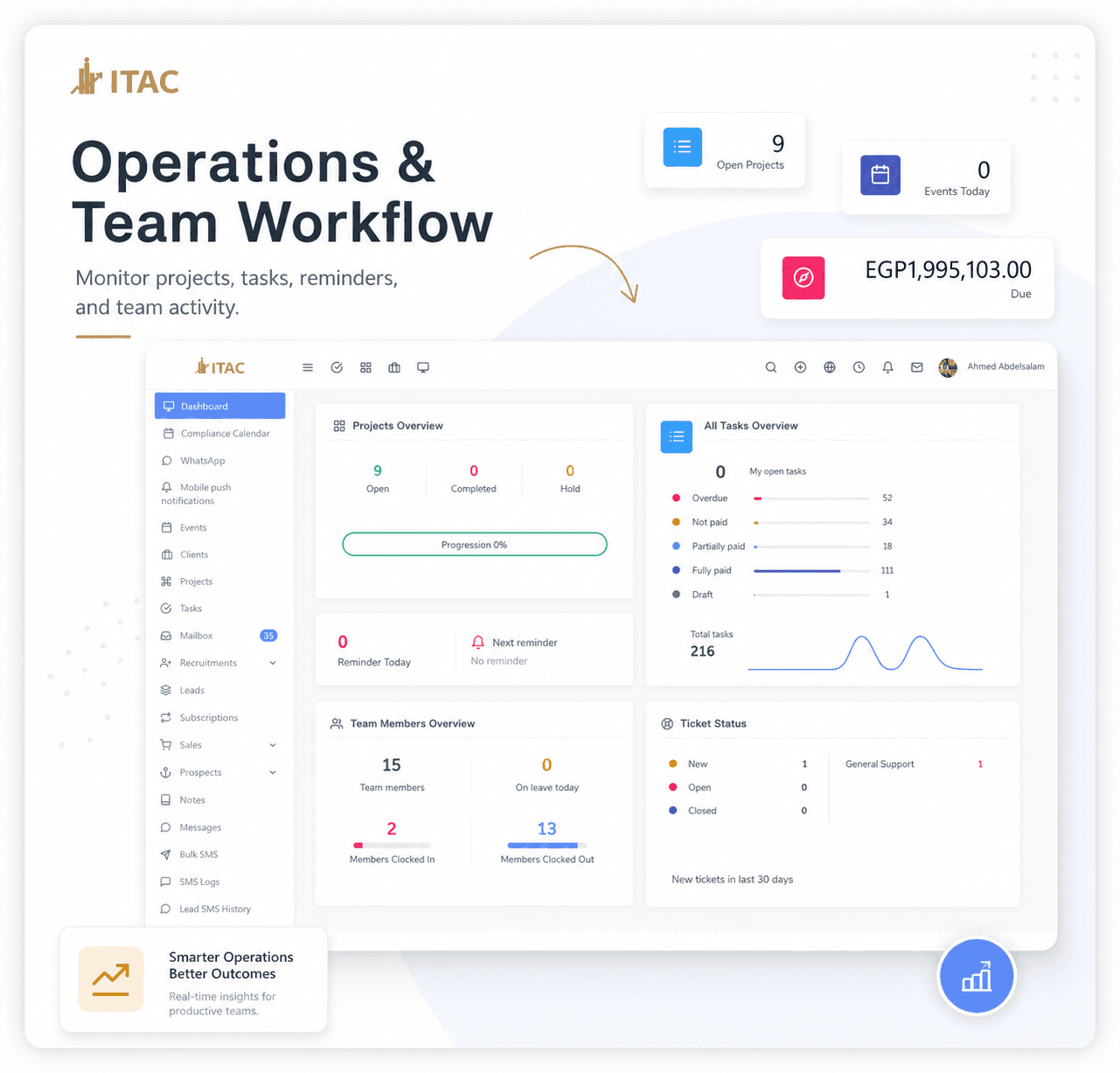 نظام CRM مخصص لإدارة المبيعات والعملاء المحتملين