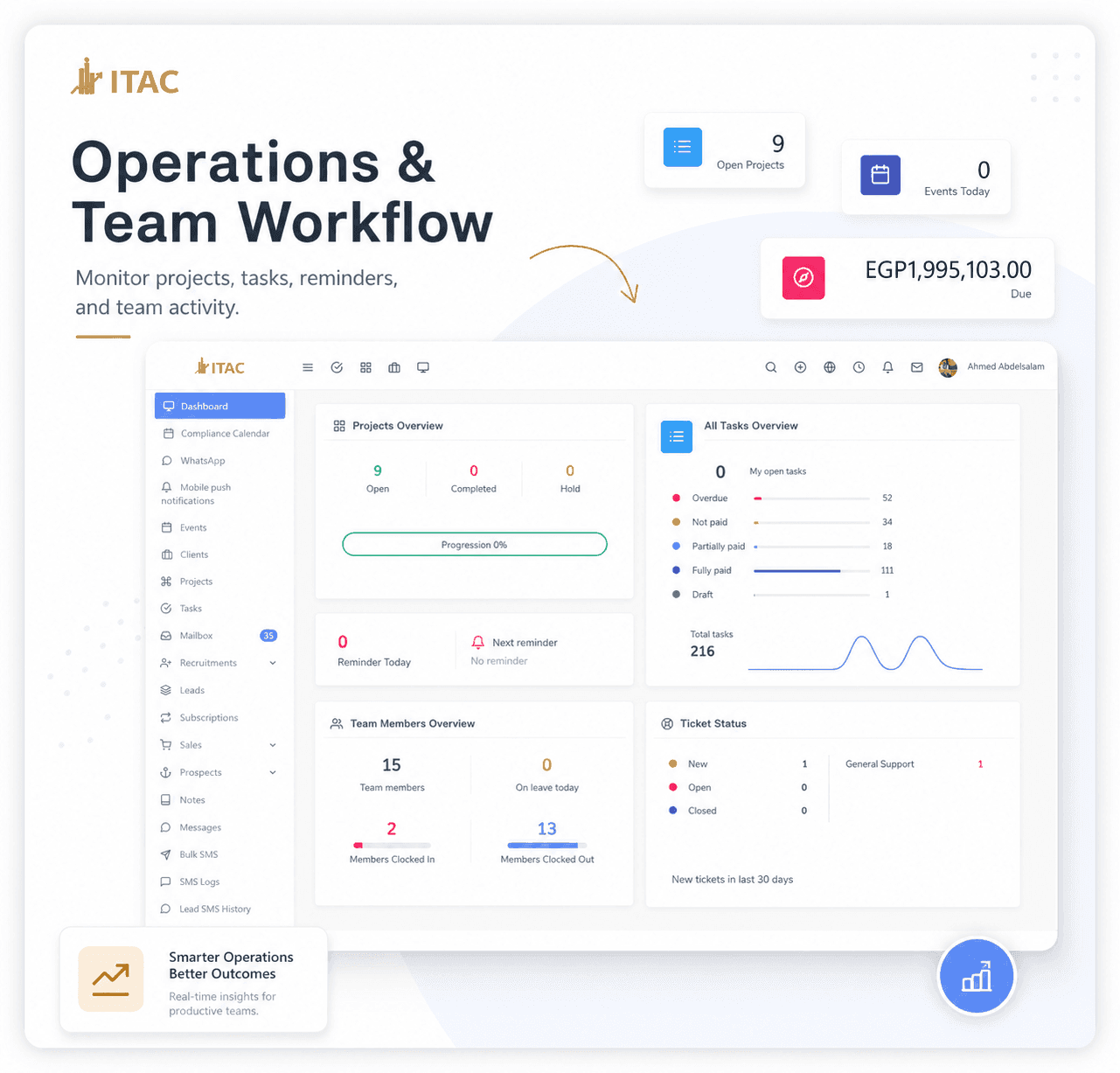 CRM operations dashboard for projects, tasks, reminders, and team activity